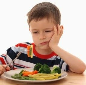 Mengapa Anak Sulit Makan